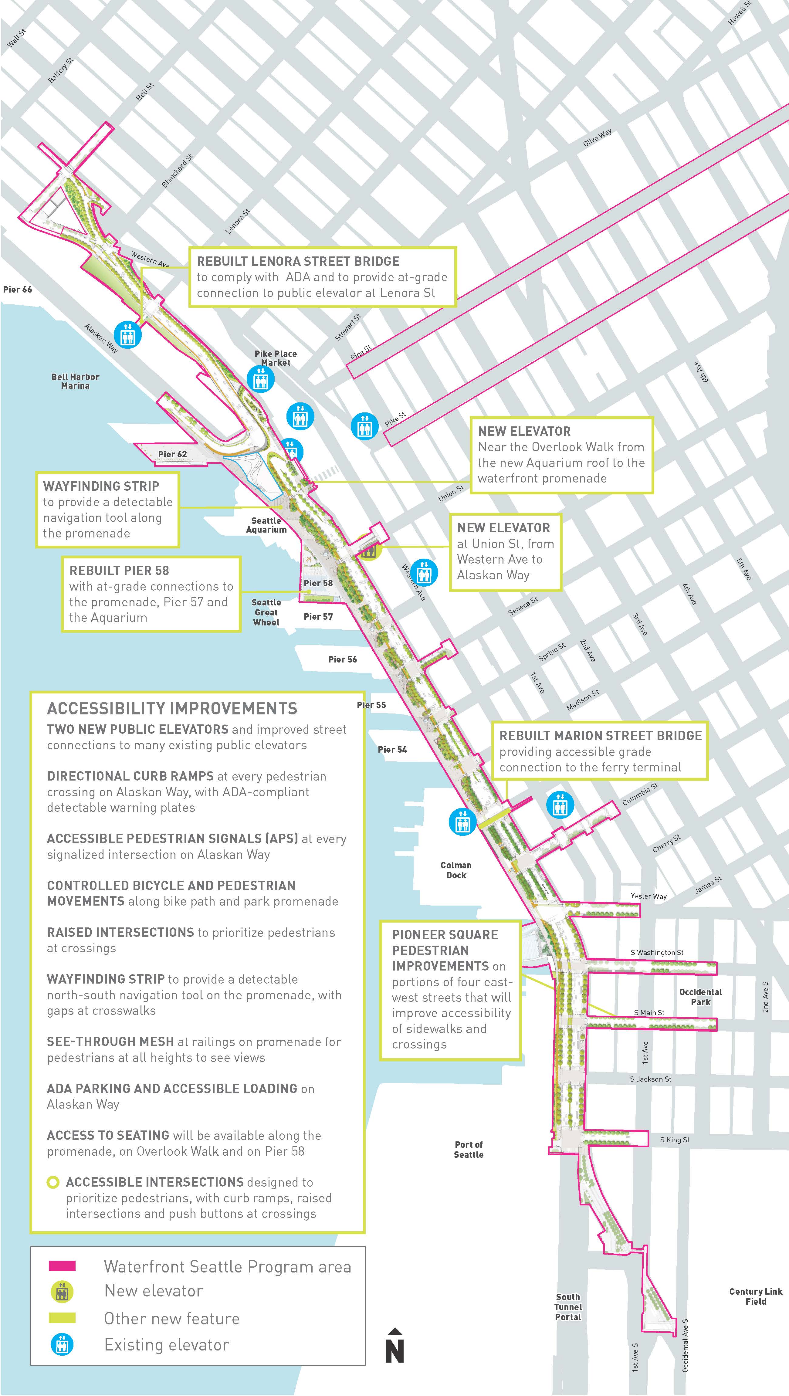Graphic map of the Waterfront Program area from Bell St to S King St with boxes indicating different accessibility improvement features.